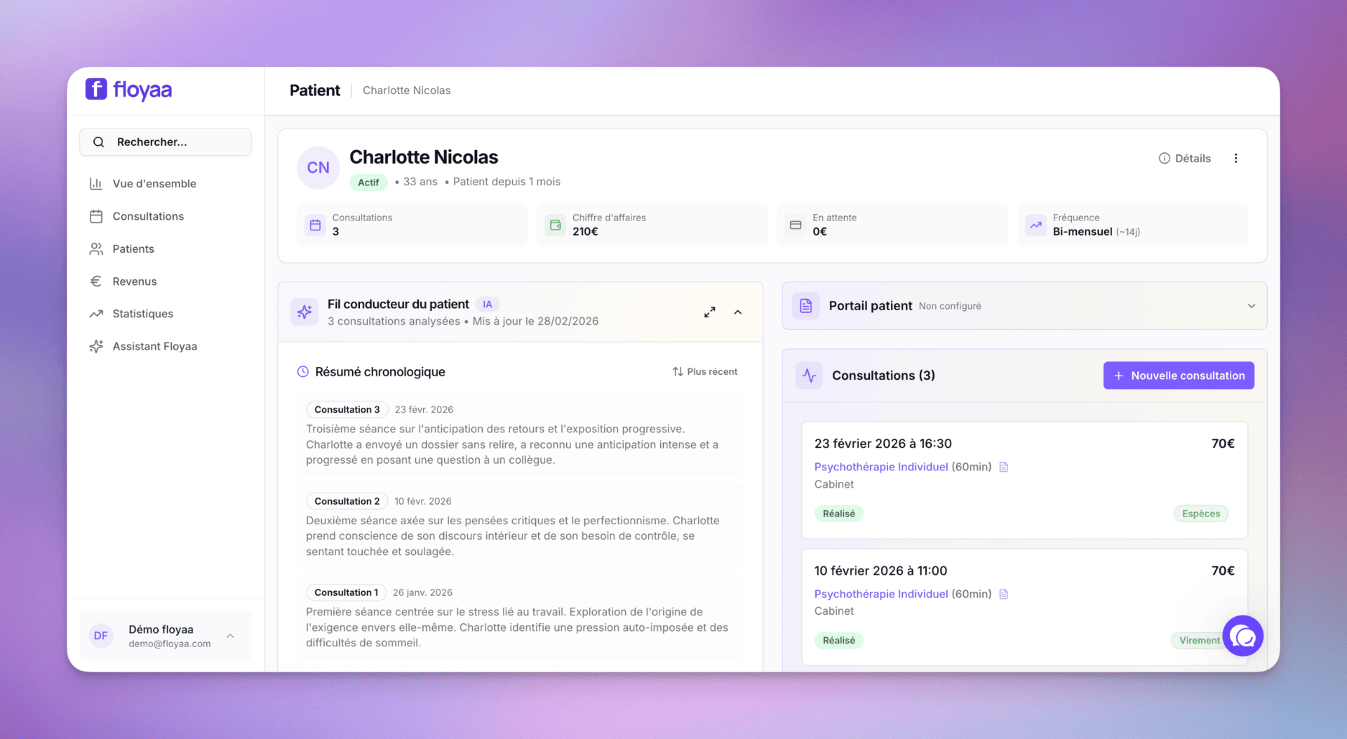 Détail patient Floyaa