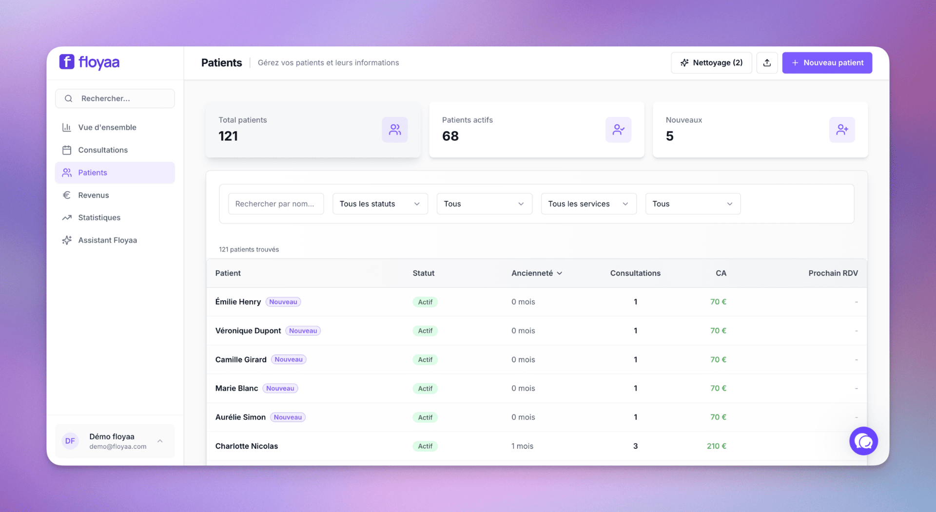 Liste des patients Floyaa